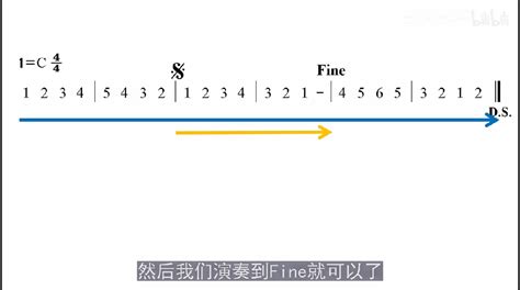 反覆記號怎麼打|反复记号